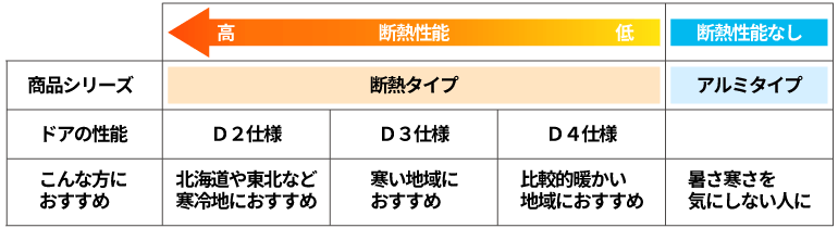 dannetsu_hyoh002_re | MADOショップ四日市中央店