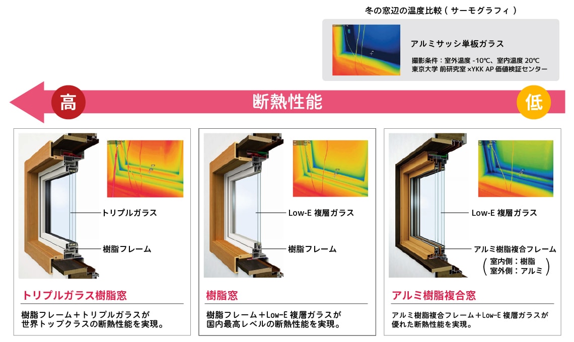 picture_pcの画像