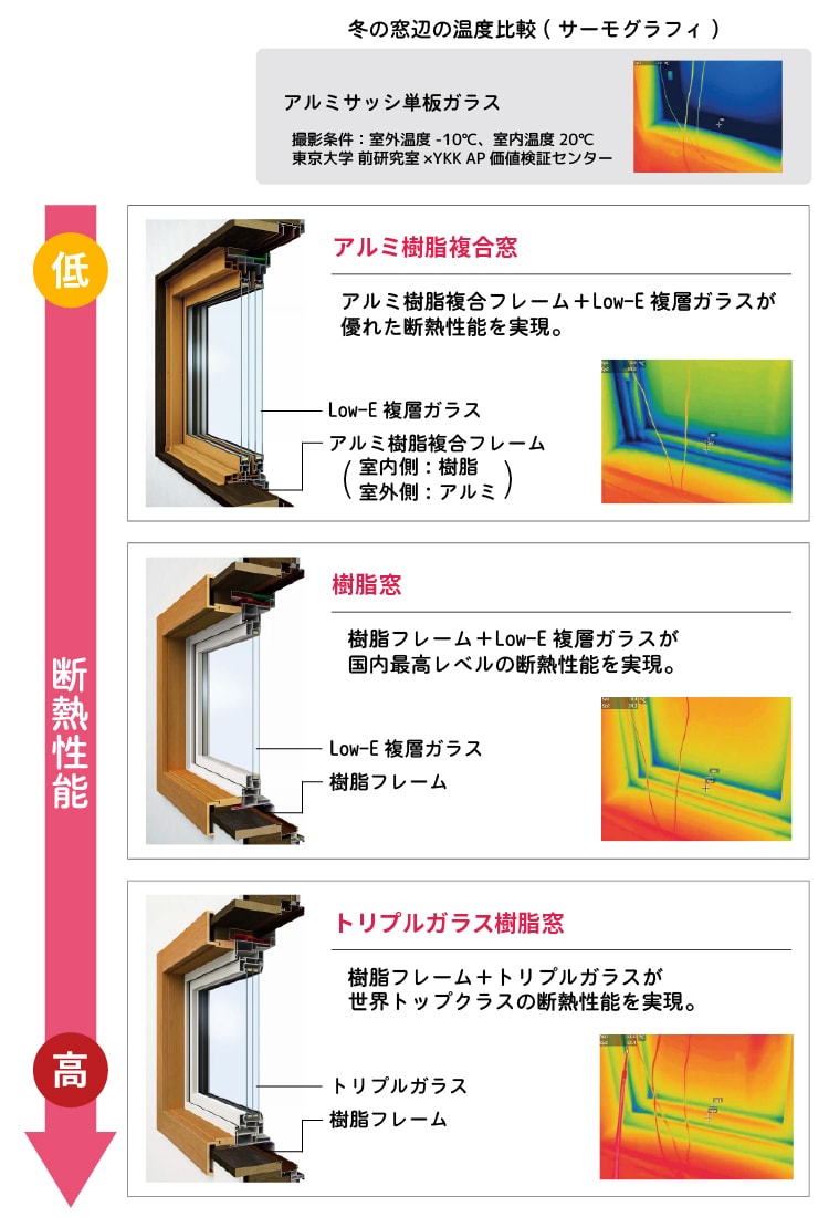 picture_spの画像