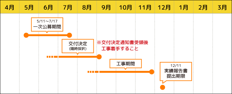 picture_spの画像