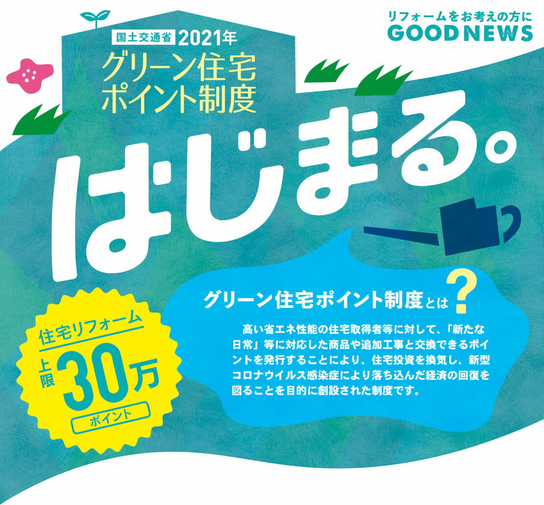 グリーン住宅ポイント制度はじまる