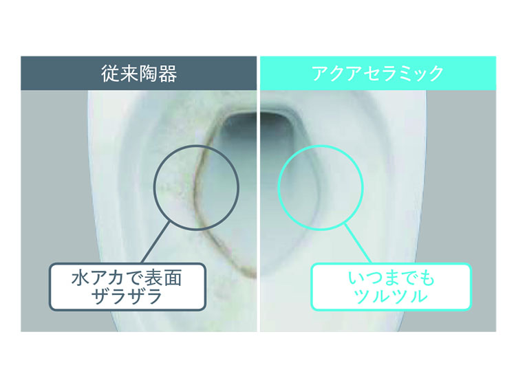  築20年のトイレが最新のトイレに 