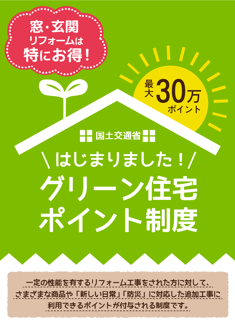 「グリーン住宅ポイント制度」について