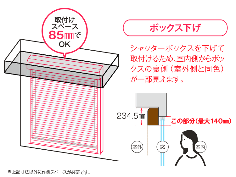  ボックス下げ納まり 