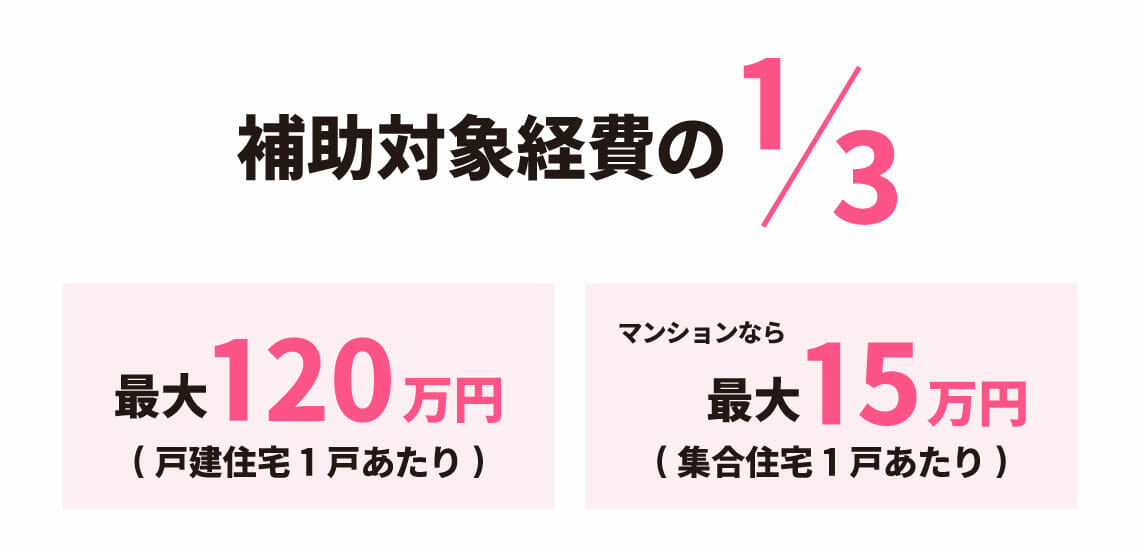 【朗報】国の補助金でお得に窓改修