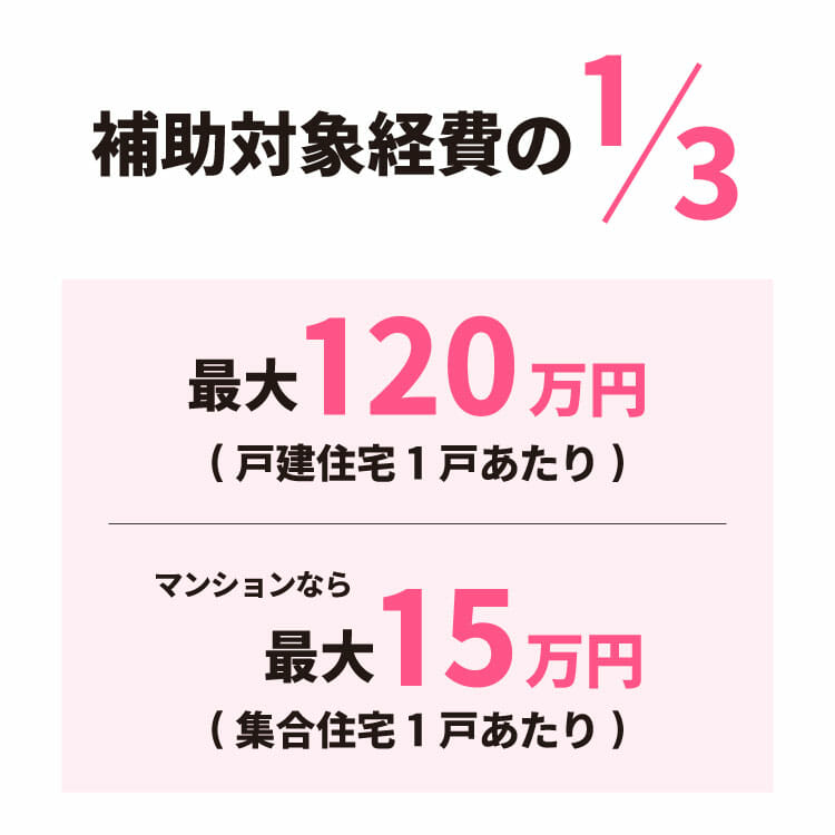 【朗報】国の補助金でお得に窓改修