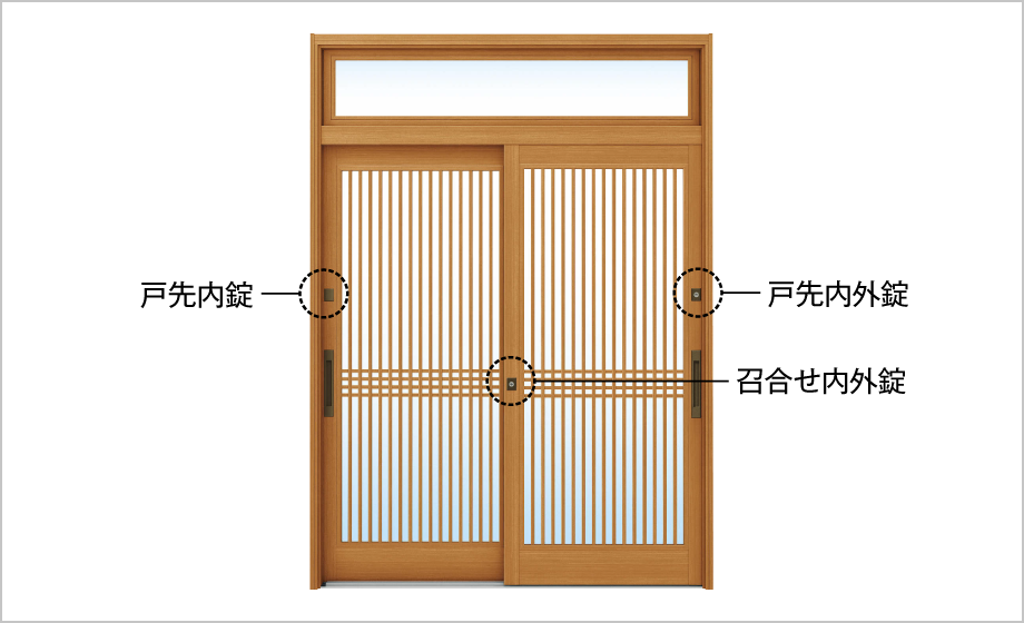  閉まらなくなってしまった木製雨戸を取替え 