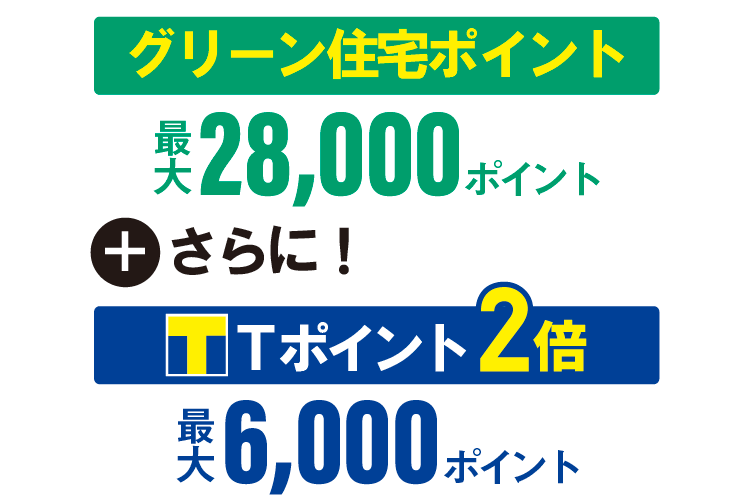 【グリーン住宅ポイント制度】さらに！お得キャンペーン第２弾