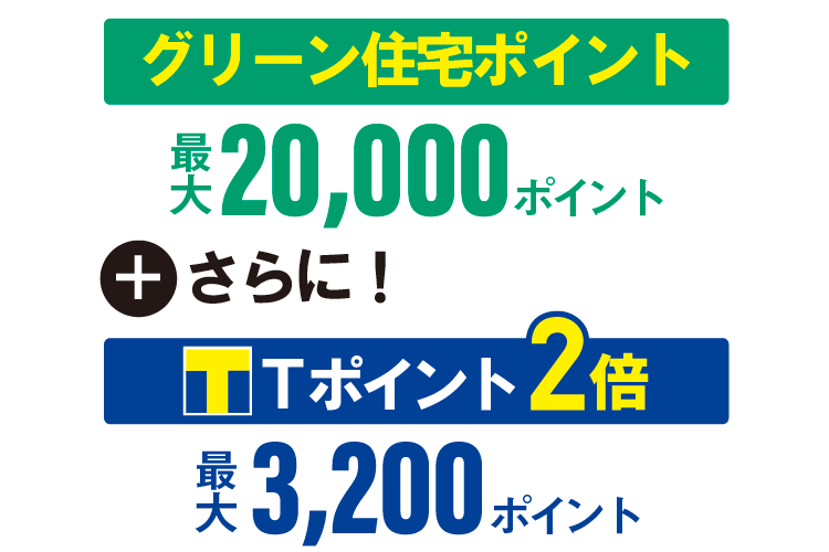 【グリーン住宅ポイント制度】さらに！お得キャンペーン第２弾