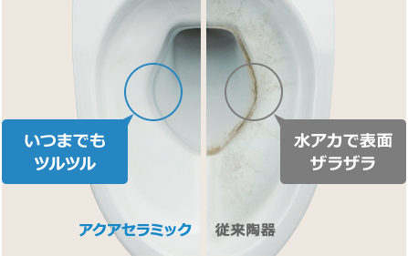 　水漏れするトイレを新しく取替え 