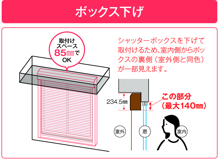 シャッターの特殊納まり