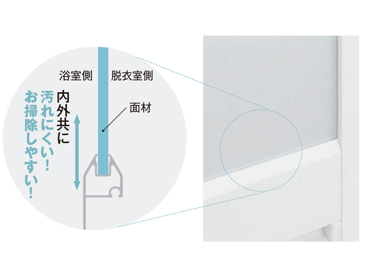 他社で断られた浴室3枚片引き戸の取替工事 