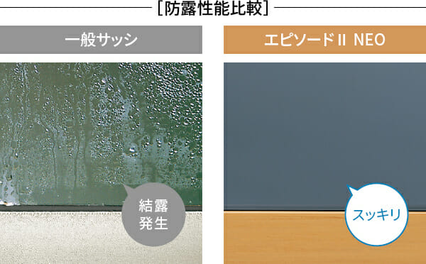  結露抑制に有効なアルミ樹脂複合窓 