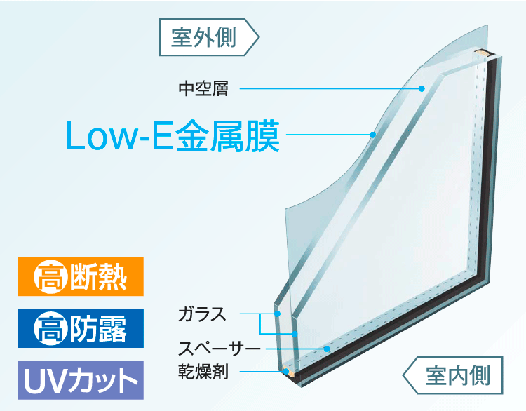  Low-E複層ガラス(断熱タイプ) 