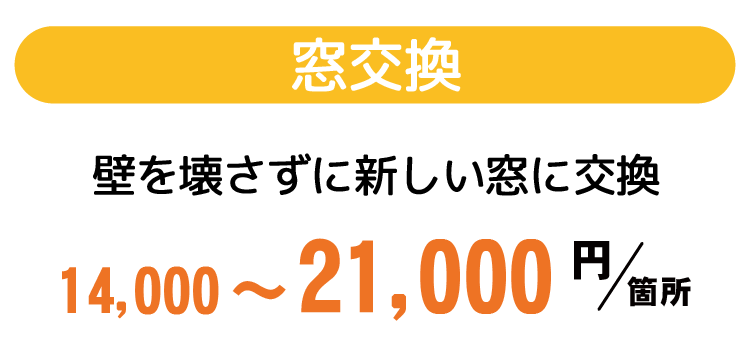 こどもみらい住宅支援事業