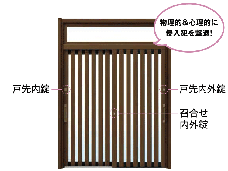  ” 鍵の調子が悪い玄関引戸を1日で取替え 