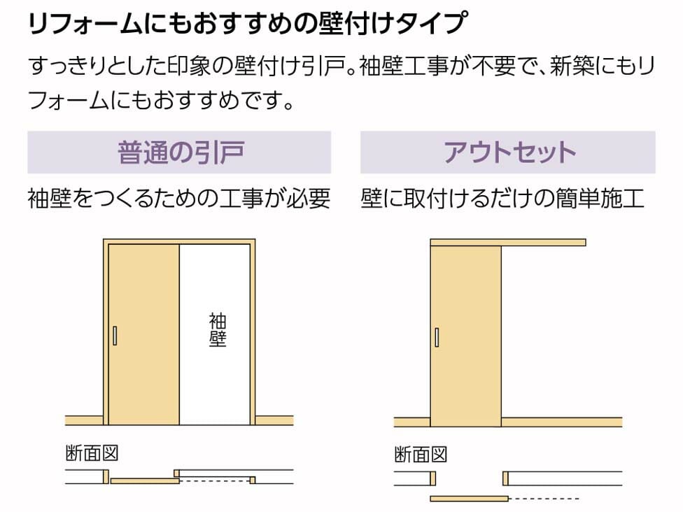  アウトセット引戸 