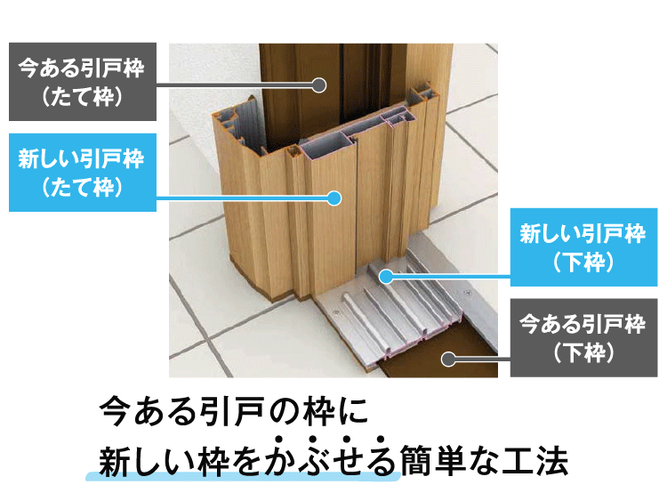  カバー工法とは 