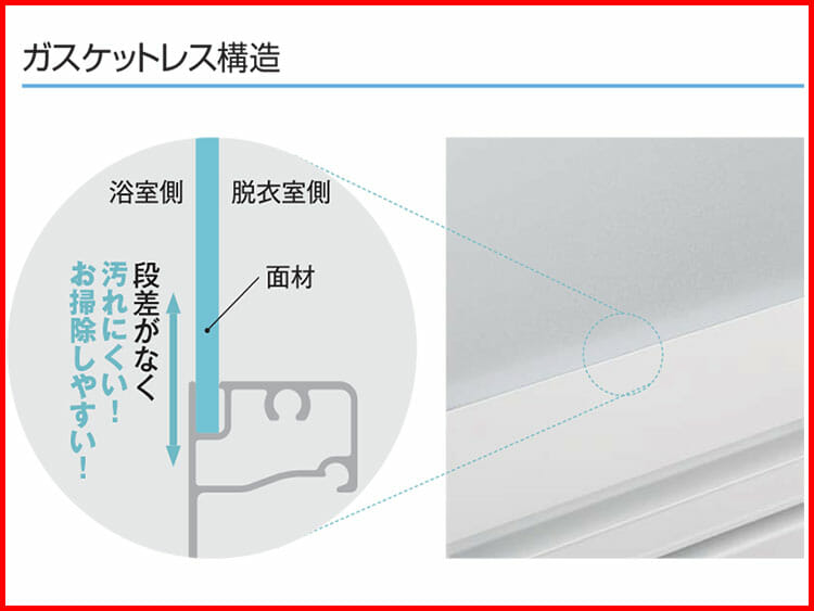 ガスケットレス構造