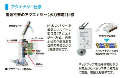 お孫さんが遊びに来ても安心！とげが出てきた床の張替えリフォーム