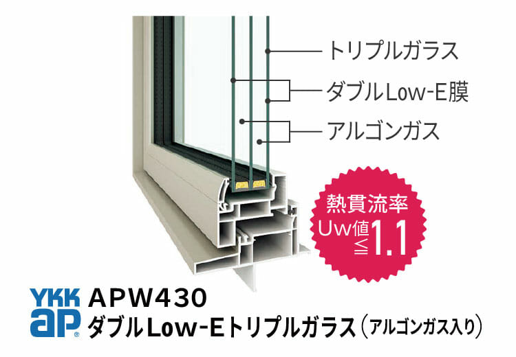 APW430