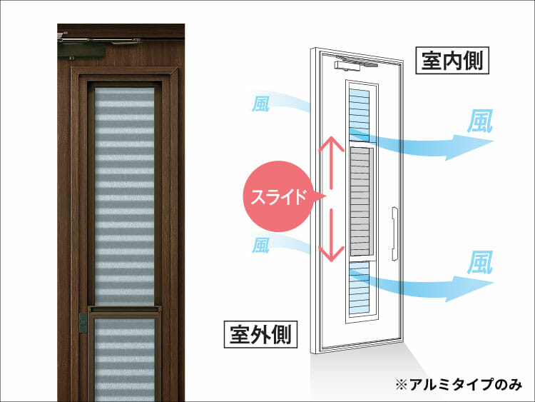 上げ下げ通風機構で施錠したまま換気を